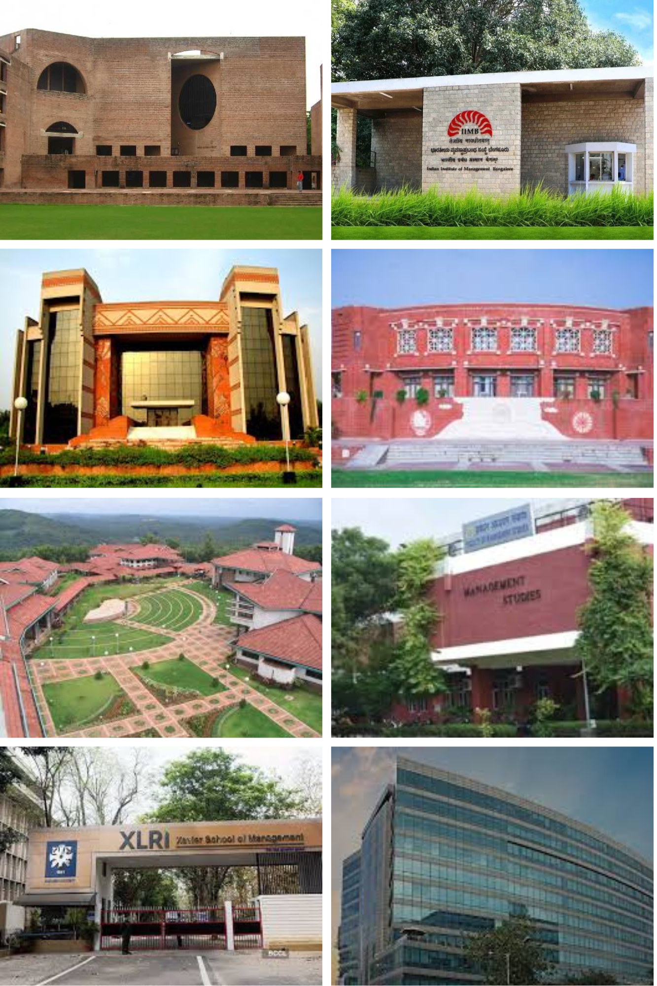 MBA Colleges